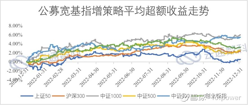 安徽知识产权质押融资规模再创新高