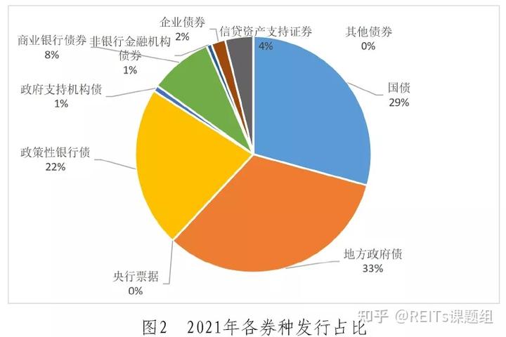 贸易协议乐观情绪促进市场复苏 全球股票基金周度资金流入回升