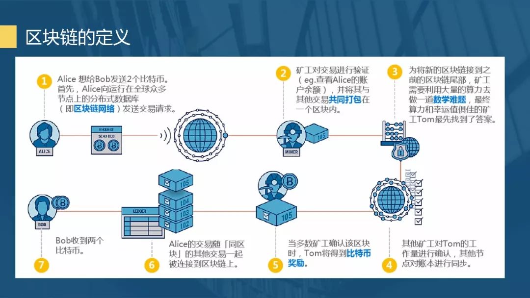 全区医疗保障基金监管集中宣传月活动在我市启动