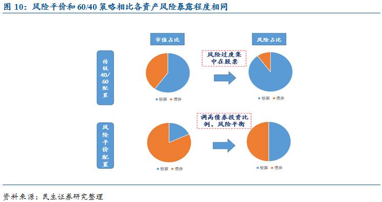 浙江市场经营主体总量破千万