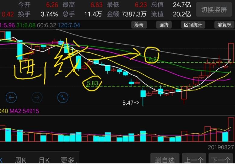 全国夏粮小麦收获进度过半