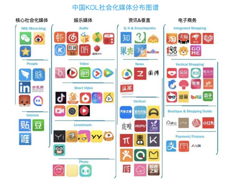 西湖大学拟获推免资格