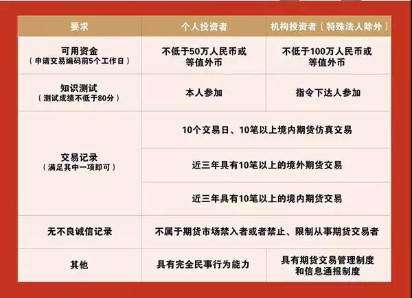 工行合肥滨湖支行营业室开展消防安全演练