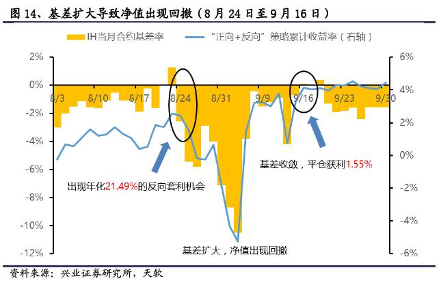 瑞银：全球银行股迎来投资机会 欧洲、日本等地区价值潜力突出