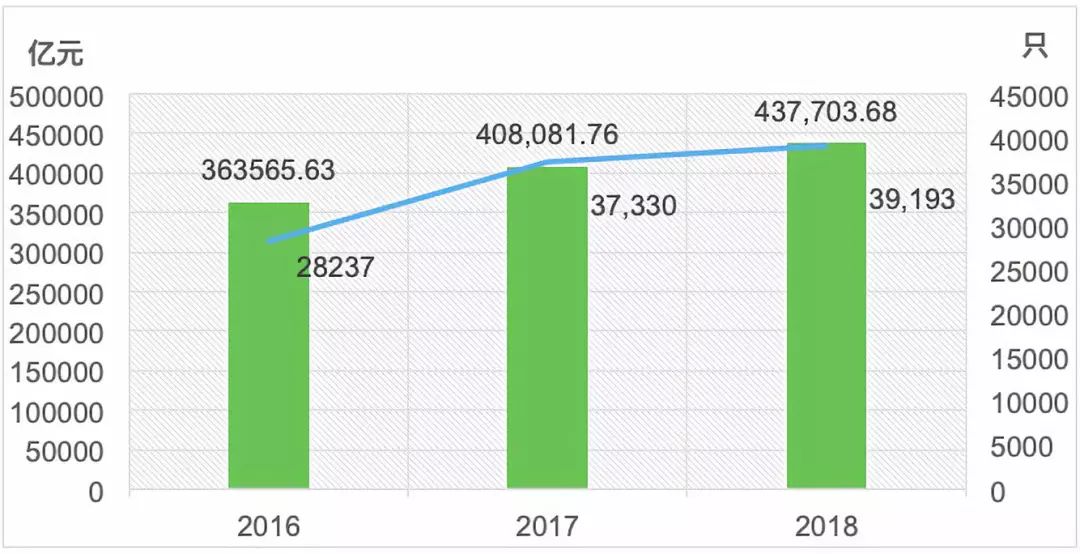 庆丰镇完成早稻插秧3.2万亩