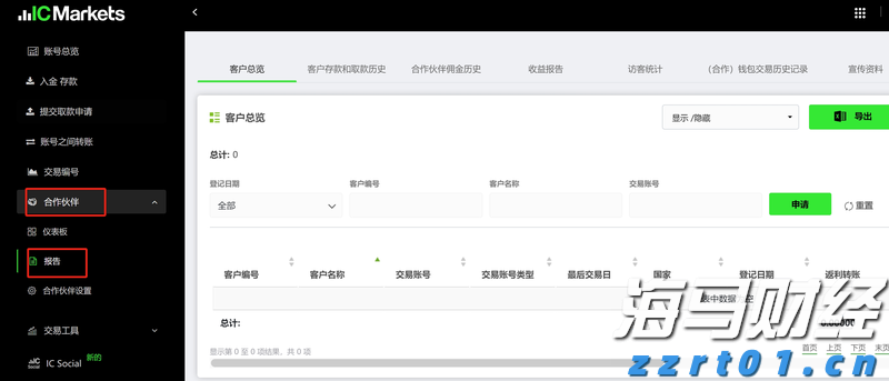 Coherent(COHR.US)财报后股价重挫 机构却齐声唱多：数据通信业务隐忧难掩长期利好
