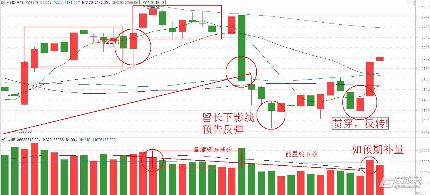苹果(AAPL.US)强劲财报带动股价上涨，但AI投资及关税问题成华尔街争论焦点