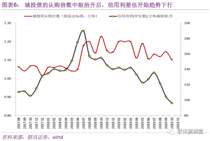 机构投资者助力！加密货币交易所Bullish(BLSH.US)即将上市，目标市值50亿美元