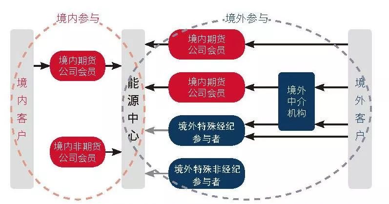 3600元育儿补贴刺激母婴消费市场：奶粉、托育、辅助生殖等领域的主要受益者