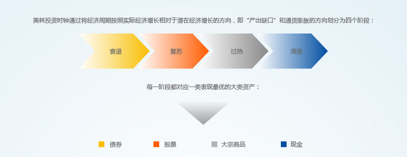 中秋国庆假期安徽12315共接收投诉举报咨询2.4万余件 同比下降3.41%