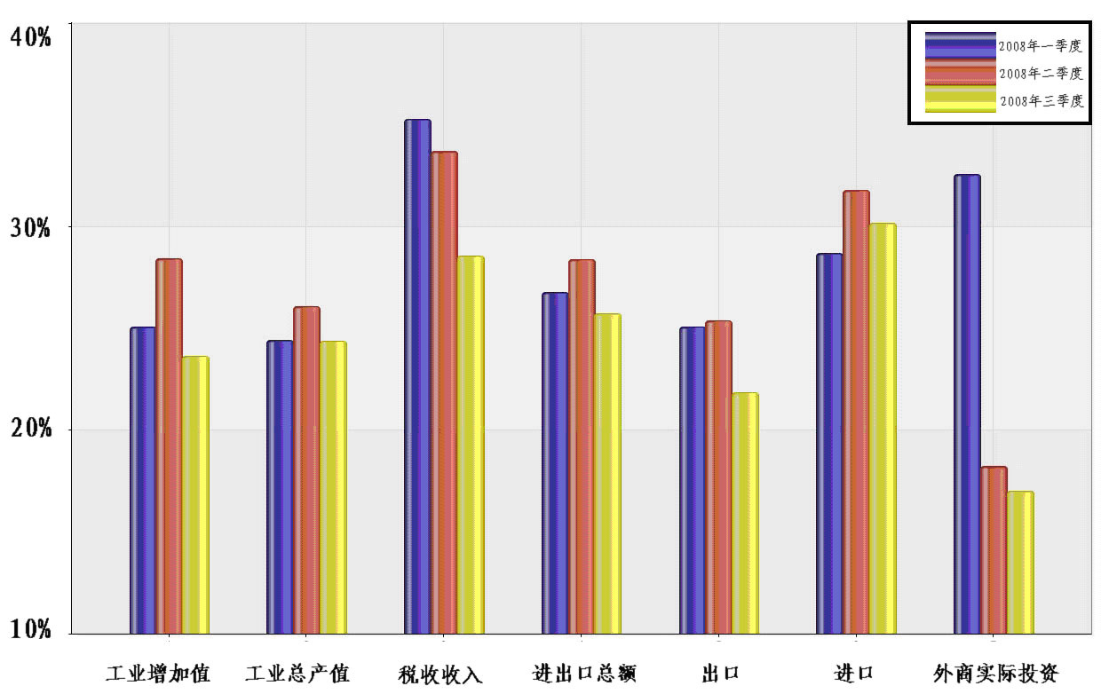 五里镇：800亩贝贝南瓜喜获丰收