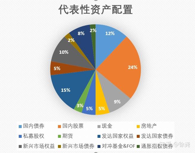 广西教育收费专项检查取得积极成效 共查处违规收费3000余万元
