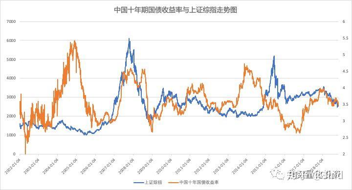 摩根大通(JPM.US)重组量子计算团队，挖角道富银行高管接任