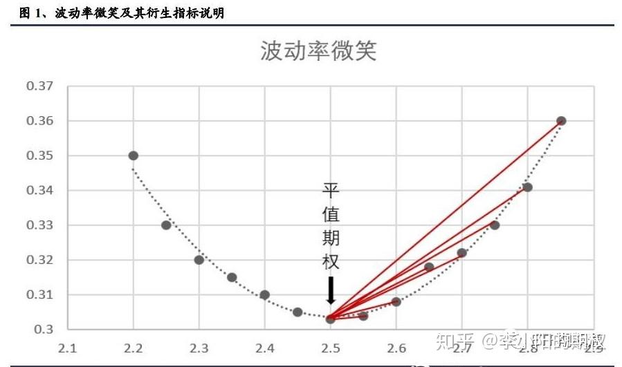 广湛高铁湛江北站电路调试完成
