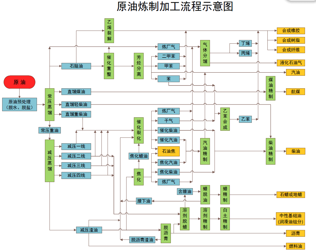 覃塘区多措并举为2086名高考考生保驾护航
