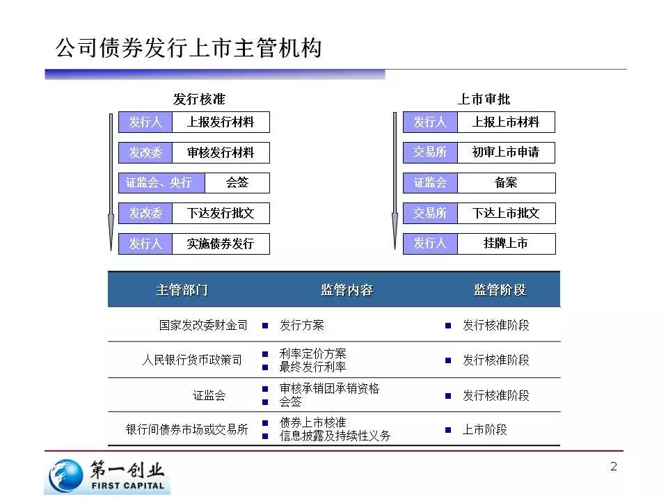 宁夏市场监管厅开展2023年秋季校园食品安全专项检查