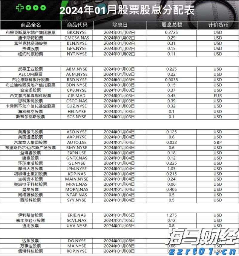 河南省市场监管局公布2022民生领域案件查办“铁拳”行动典型案例（第六批）