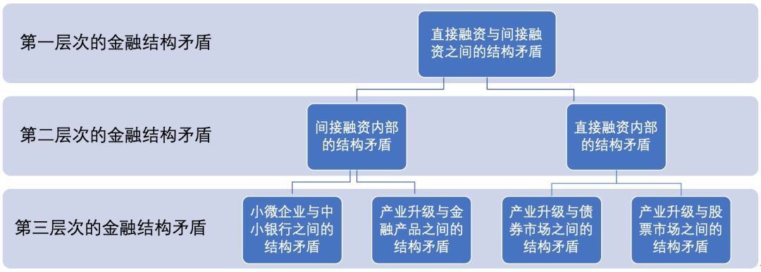 男子侵占货款购买泡泡玛特等致公司损失92万！一审获刑两年