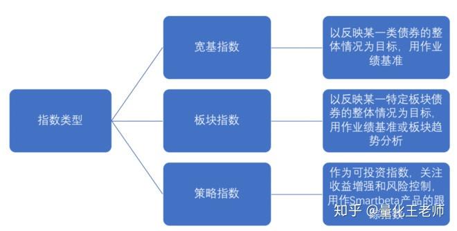 Palo Alto Networks(PANW.US)计划以超过200亿美元收购CyberArk，增强身份安全能力