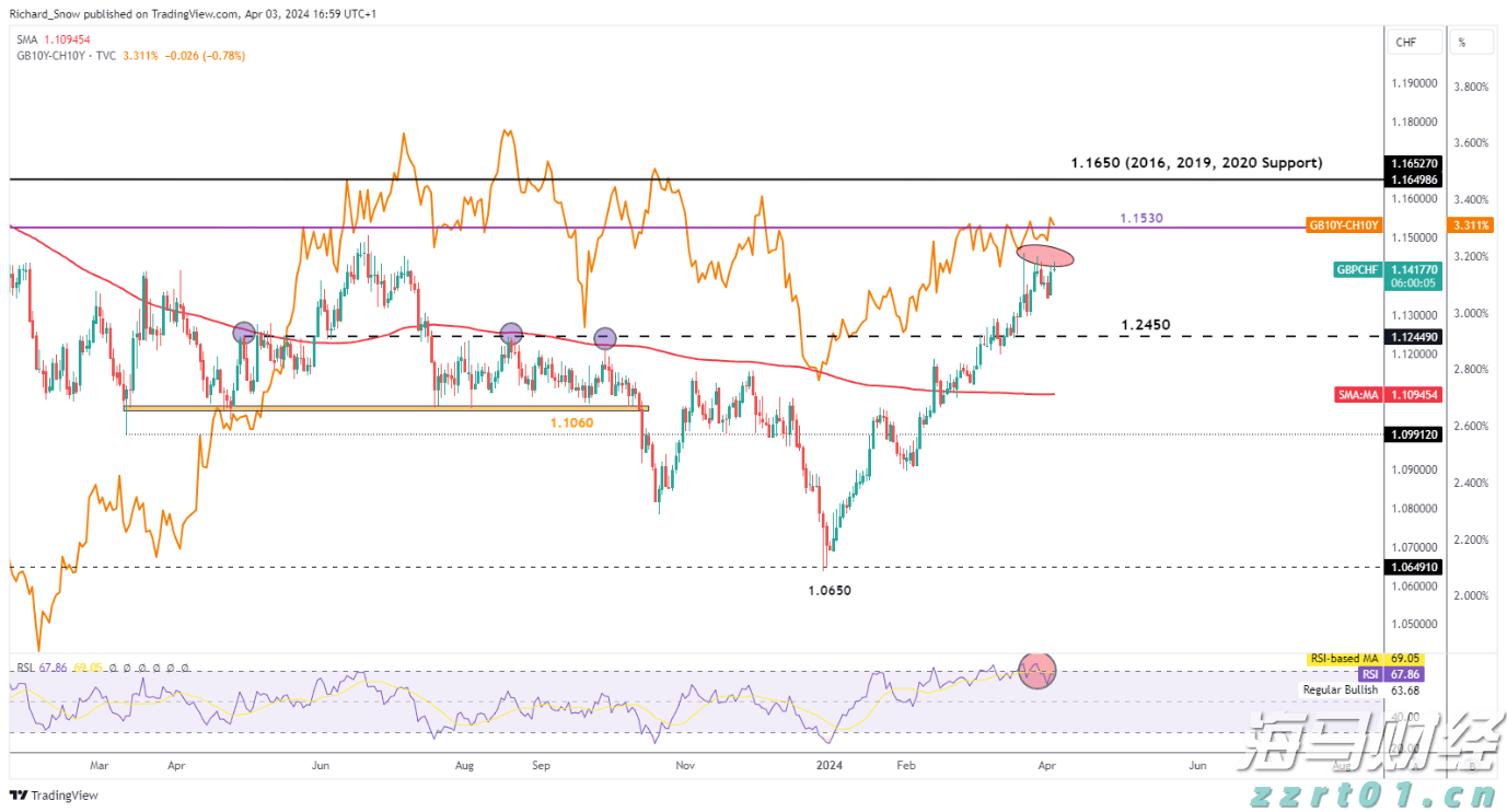 新股前瞻|云天励飞赴港IPO的期待：将借助英伟、华为昇腾腾飞？