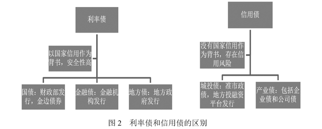 中金：被动外资流入中国大幅增加 主动基金配置持续低配