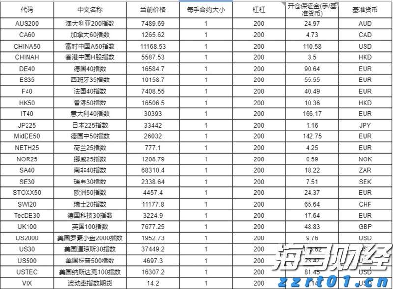 广州花都发布雷雨大风橙色预警、暴雨黄色预警