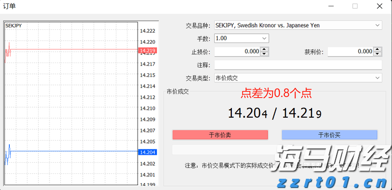 重庆市市场监管局发布查处疫情防控期间扰乱市场秩序典型案例（三）
