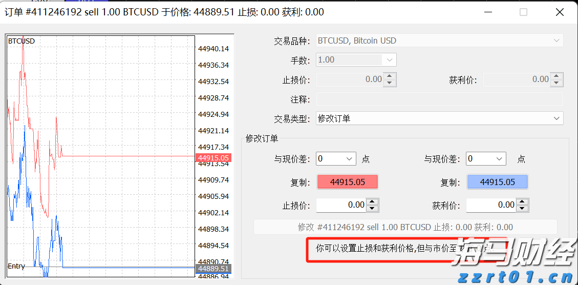美国贸易逆差缩减至2023年最低，进口减少是主因