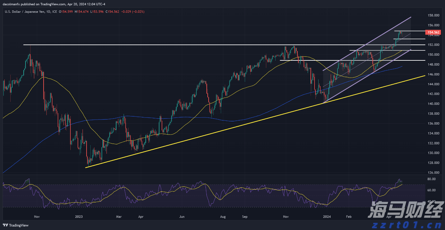 凉是凉了,但不是你要的秋凉!今晚至后天,梅州有大雨...