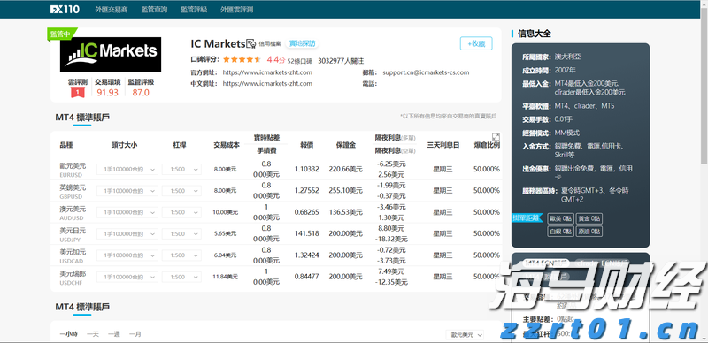 中央结算公司：即日起取消境外央行类机构协议签署承诺书要求