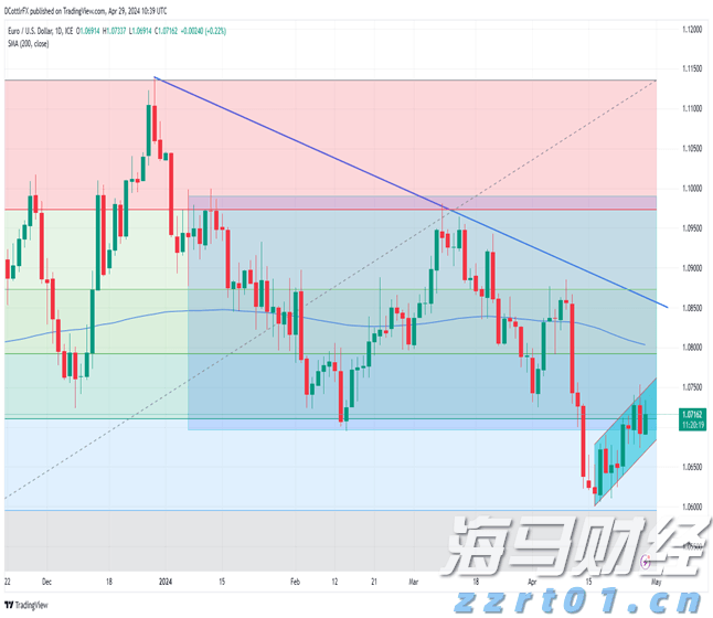 严格考核抗菌、除菌、除异味等指标,电坐便器便座国家标准发布