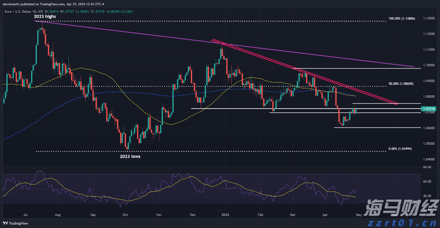 港股概念追踪 | 阿里巴巴自研AI眼镜发布，千亿市场待启(附概念股)