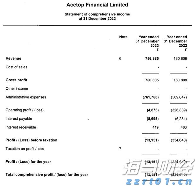 瑞银下调油价预测：布伦特2025年底或跌至62美元/桶，供应增加成主因