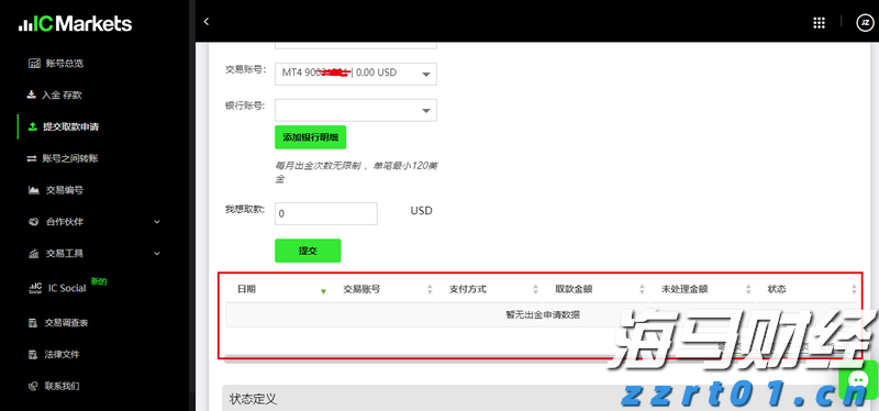全球原油市场或进入过剩阶段：页岩油巨头Diamondback Energy(FANG.US)减产以应对OPEC+增产压力