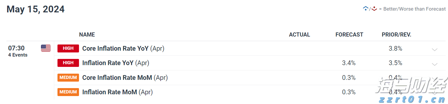 美股动态 | Shopify(SHOP.US)股价上涨超过19%， Q2营收超出市场预期