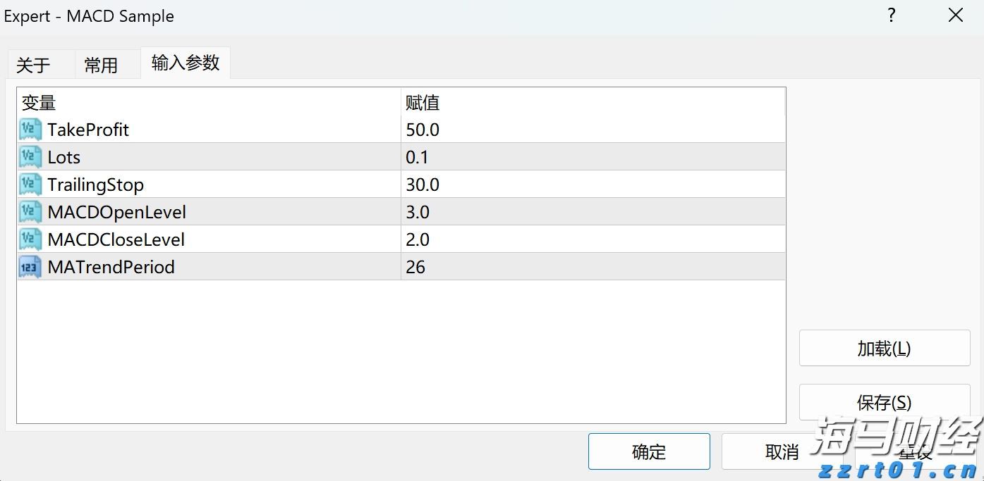 券商晨会精华 | 银行股短期调整不改长期向好逻辑