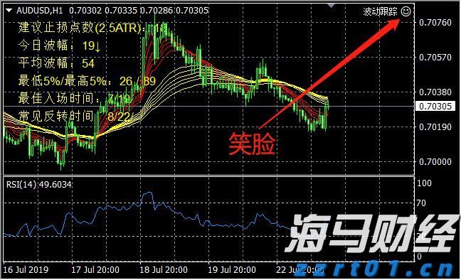 江西全省发力，严查严打！“冰墩墩”热度别乱蹭！