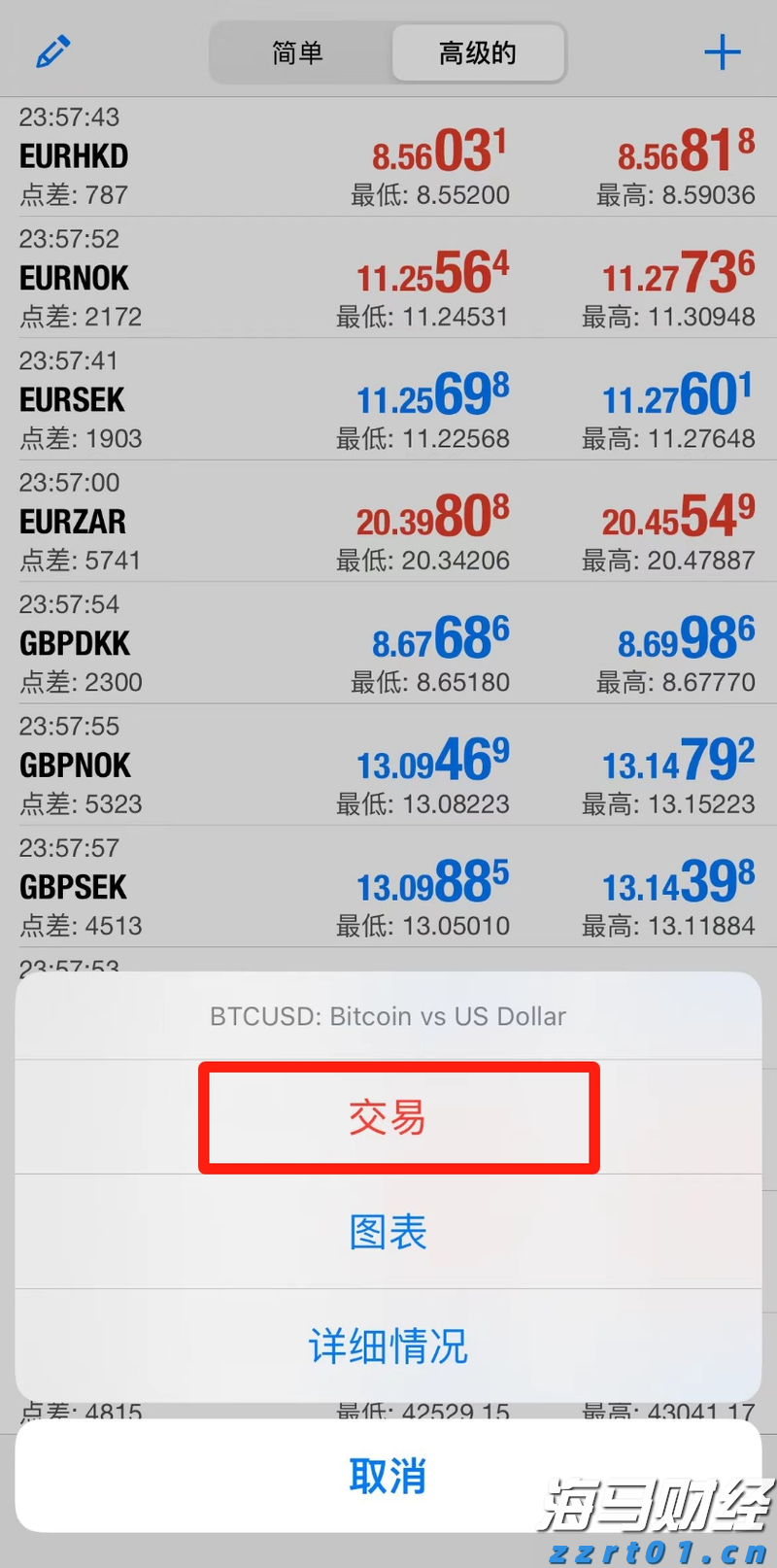 合湛高铁广西段上禾冲特大桥施工启动