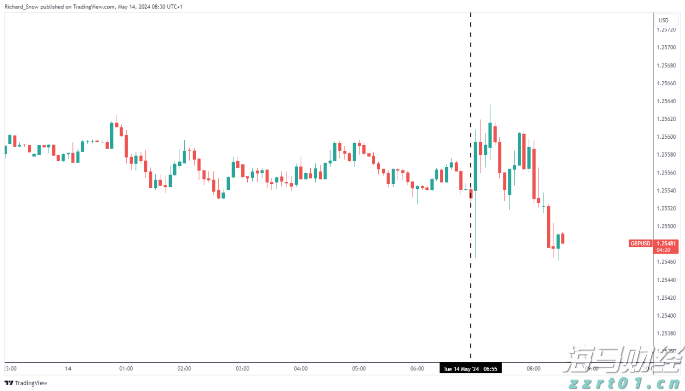 港股午评|恒生指数早盘涨0.19%     锂矿股涨幅靠前