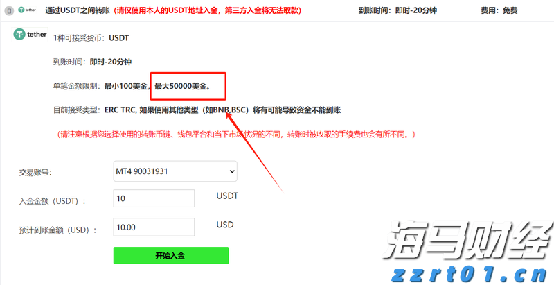 流动性紧缩风险加剧：分析师警告美债发行将影响市场，9月或成压力测试关键时期
