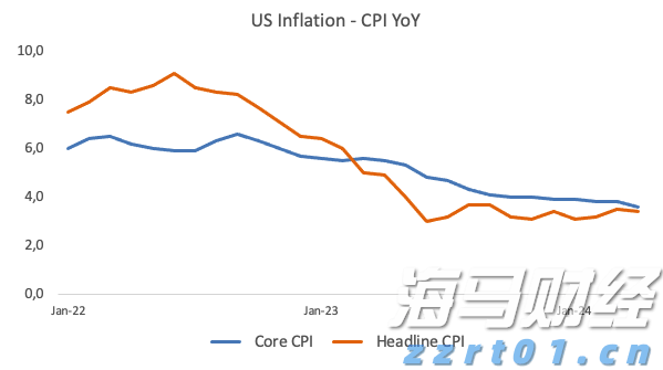 54.02亿元！上半年剧场类演出票房收入显著提升
