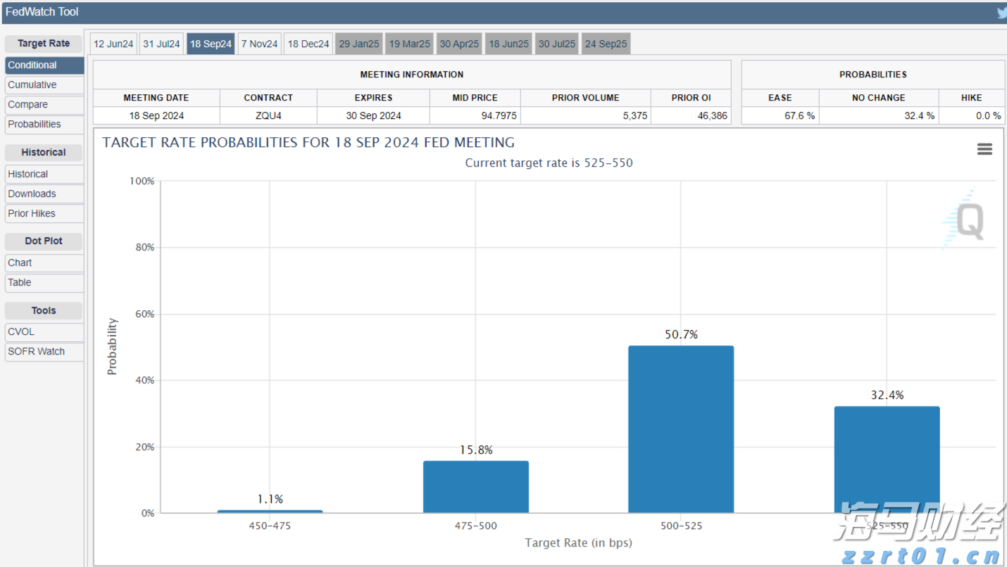 风雨预警解除，情侣路沿线沙滩、香山云道等公共场所将有序开放