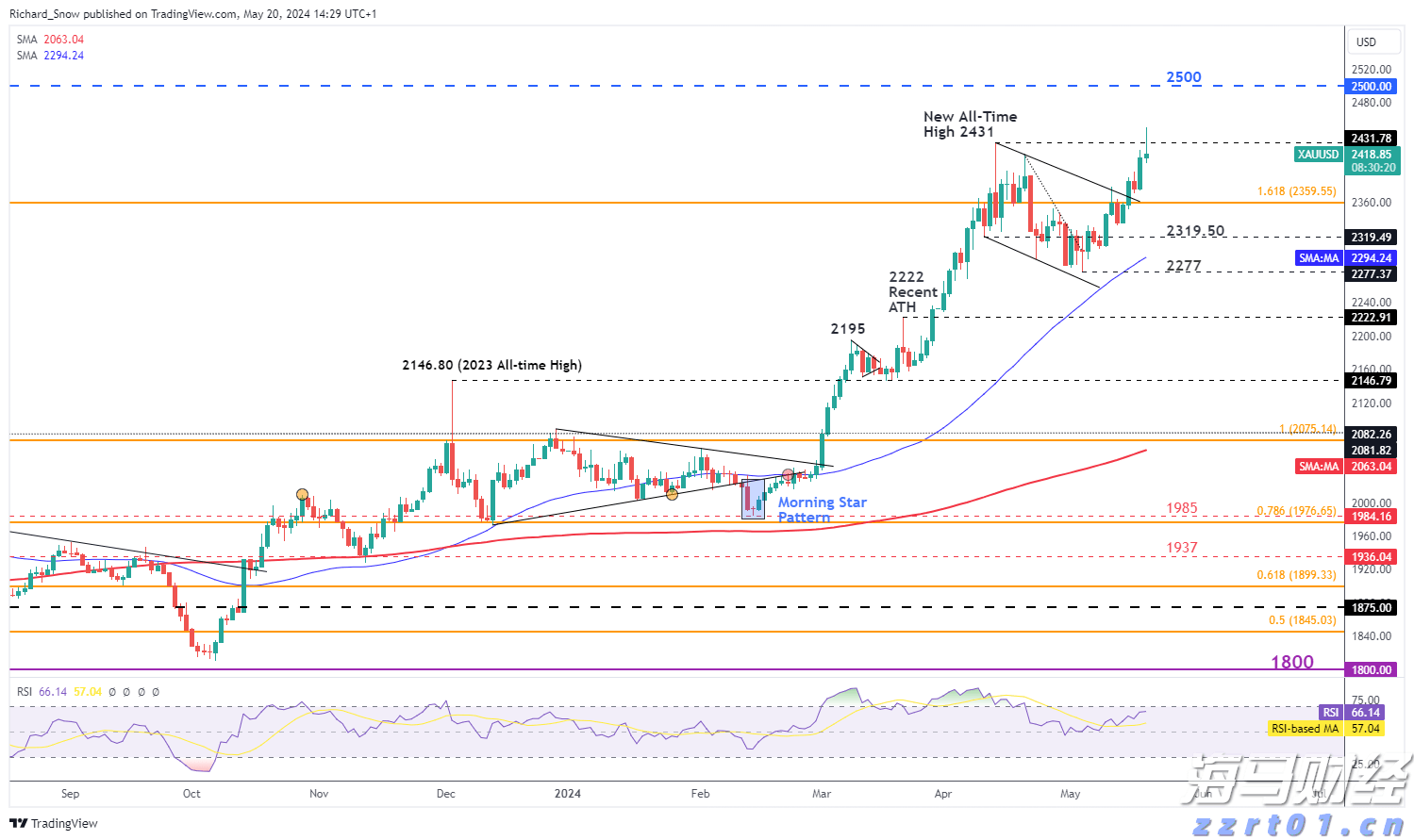 政协第六届贵港市委员会常务委员会第十七次会议召开