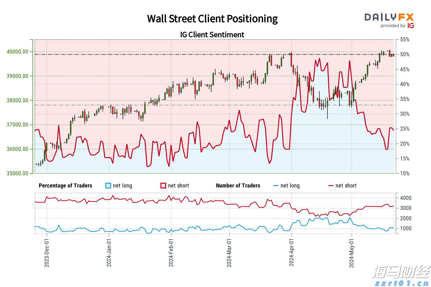 工行肥东新区支行强化反诈宣传守护好群众“钱袋子”