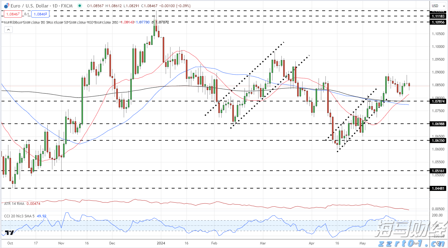我市“以旧换新”激发消费新活力