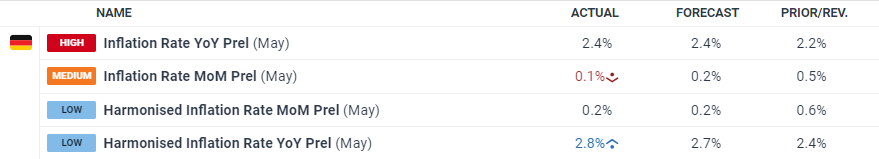 我市“以旧换新”激发消费新活力