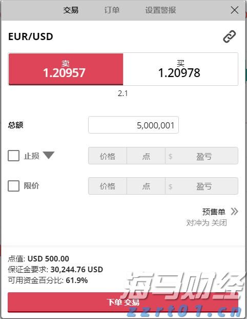 瑞银：全球股市短期整理 中期泡沫风险上升