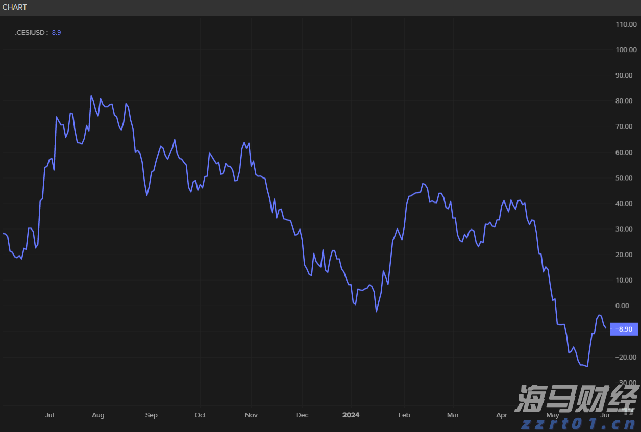 东莞1—7月经济数据出炉 外贸进出口同比增长15.6%