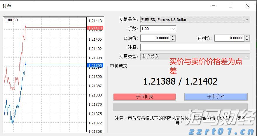 2025年私募基金业绩分析：量化表现突出，收益集中趋势明显
