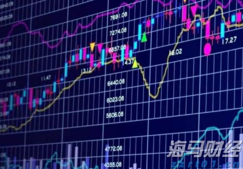 2025年私募基金业绩分析：量化表现突出，收益集中趋势明显